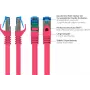 GoodConnections RNS® Cabo de rede Cat. 6A S/FTP com proteção da patilha, isento de halogéneos, magenta, 20m (8060-H200M)