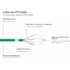 GoodConnections Alcasa 8080-005G cabo de rede Cat8.1 S/FTP, 0,5 m, verde