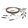 Pigtail TELEGÄRTNER SC multimodo OM3 com aba de solda, 50/125 µm L00889A0034