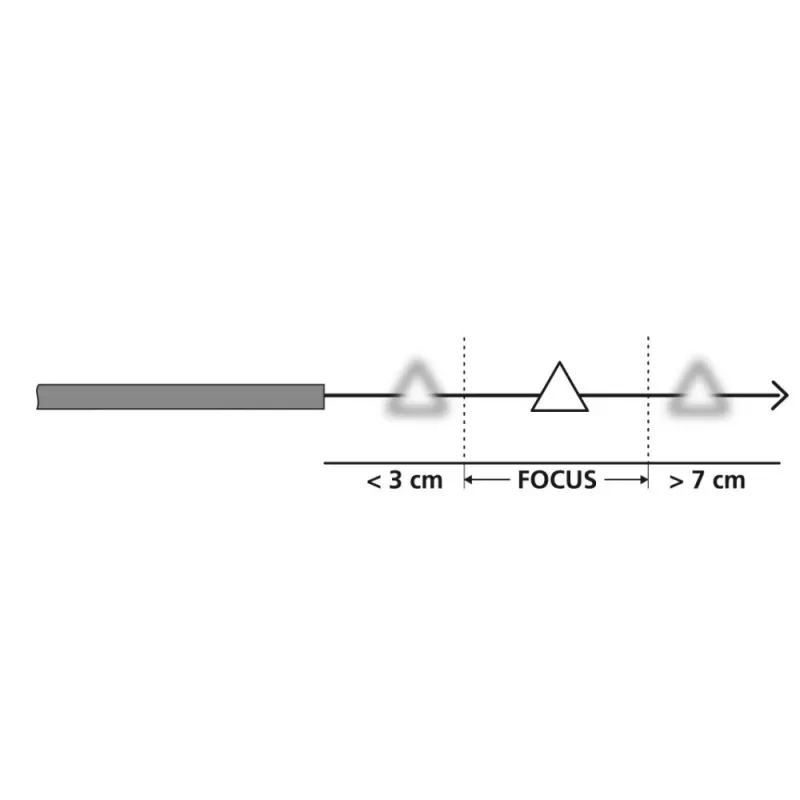 Laserliner FixView Sonda endoscópica para câmara de 4 mm de diâmetro, 400 mm de comprimento, iluminação LED, foco manual (082.209A)