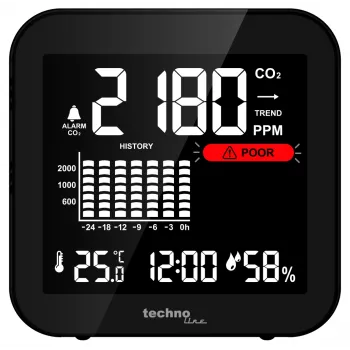 Technoline WL1025 monitor de CO2 com temperatura e humidade