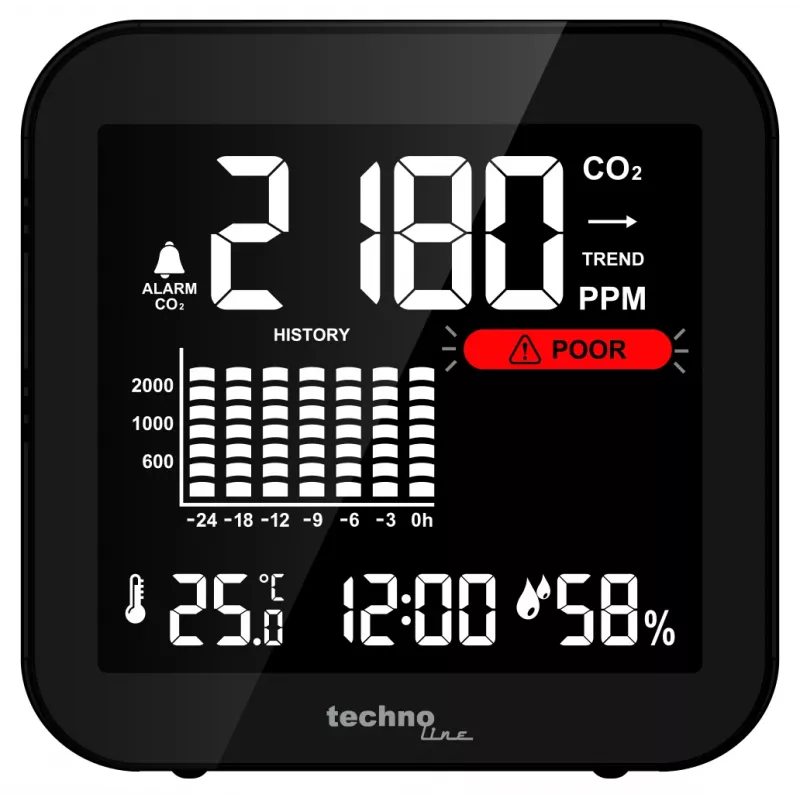Technoline WL1025 monitor de CO2 com temperatura e humidade