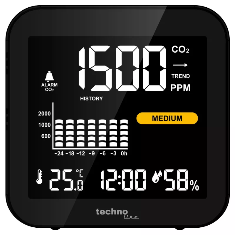 Technoline WL1025 monitor de CO2 com temperatura e humidade