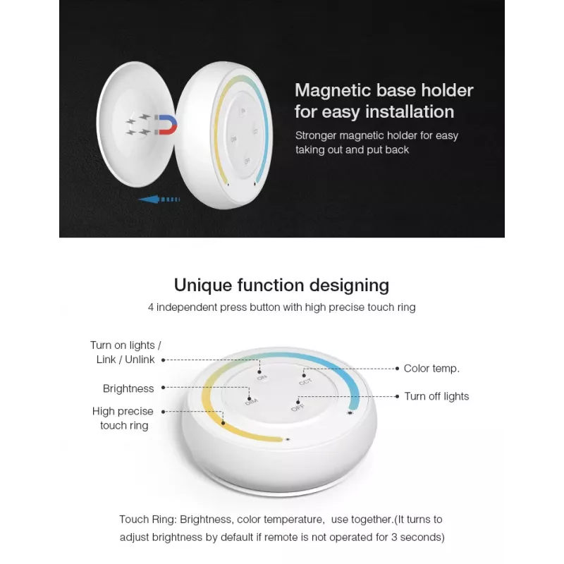 Comando LED SYNERGY21 S1-G Sunrise para sistemas Dual White CCT MiLight/MiBoxer