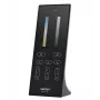 Comando LED Miboxer Synergy 21 Dual White CCT 3 zonas (Y2)