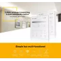 SYNERGY21 T1 MiLight Painel inteligente cor única comando tátil de 4 zonas