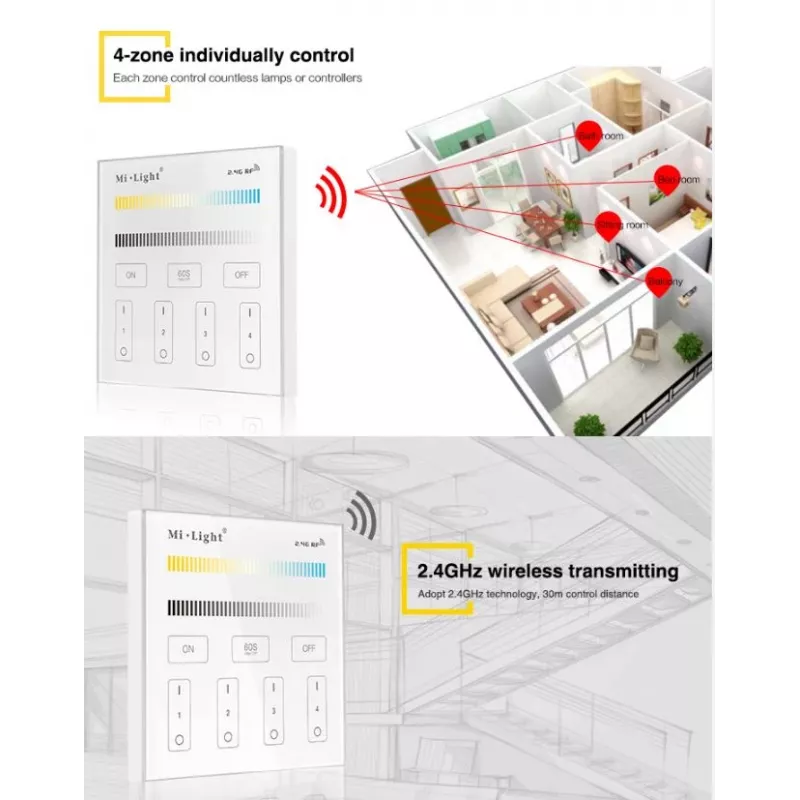 SYNERGY21 T1 MiLight Painel inteligente cor única comando tátil de 4 zonas