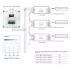 Synergy 21 LED DMX 1 em 1 Telecomando para painel inteligente MiLight/MiBoxer X1