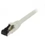 SYNERGY21 cabo de patch Cat8.1 S/FTP RJ45, 2000 MHz, cinzento, LSZH/TPE SuperFlex S218148