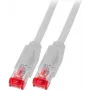EFB Elektronik cabo de patch Cat.6A S/FTP LSZH, RJ45, cinzento, 0,25 m K8051.0,25