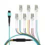 EFB MTP para LC 12 fibras OM3 LSZH Aqua cabo de patch fan-out, 7,5 m MTPF12LCOM3-7,5