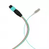Cabo fanout MPO-PLUS (M) para LC OM3 12 fibras tipo B LSZH aqua 0,4 m MPOM12LCOM3-0,4
