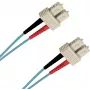 EFB Elektronik O7413.1-1.2 1m SC para SC Duplex OM3 LSZH Aqua Cabo de patch de fibra ótica SCSCOM3DAQ1