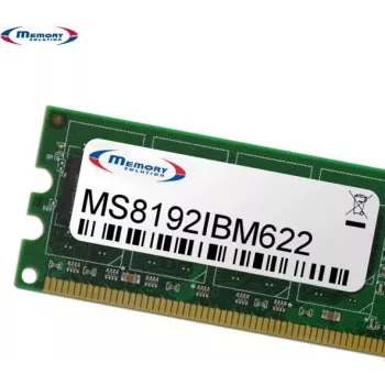 Módulo de memória RAM MemorySolution 8GB (00D4958, 00D4959)