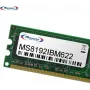 Módulo de memória RAM MemorySolution 8GB (00D4958, 00D4959)