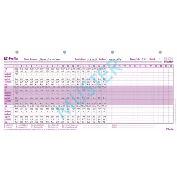 BOI BZ-Profile formulários, 50 unid. (9206-00216)