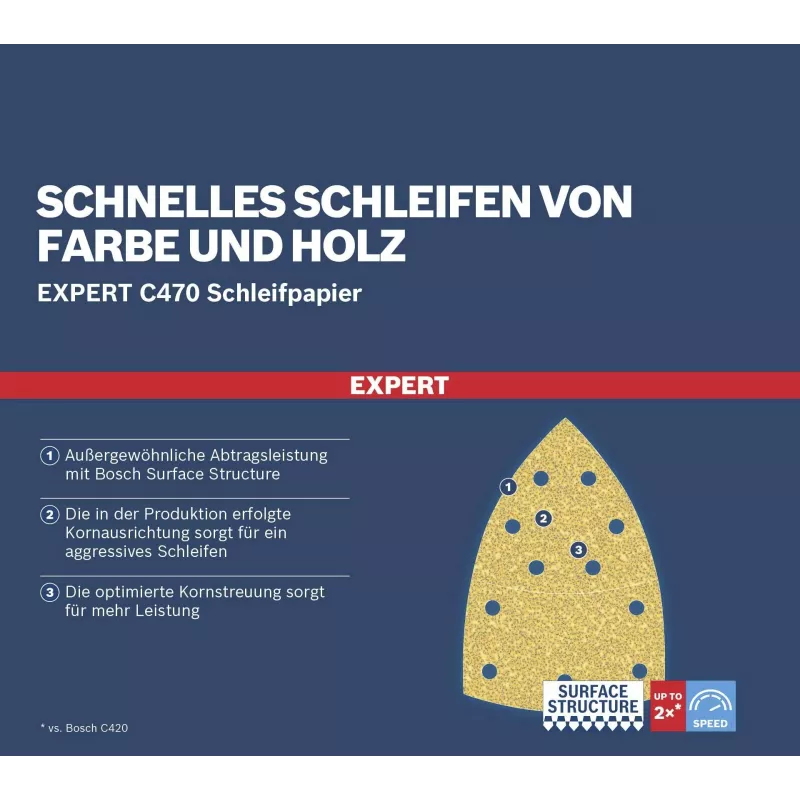 Bosch 2608901652 folhas de lixa para lixadeira multifunções, 93 x 102 mm, grão 60, pack de 10