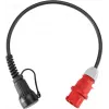 LAPP MOBILITY adaptador de carregamento CEE universal, até 22 kW, 3 fases (64706)