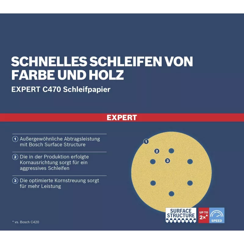 Bosch C470 Best for Wood and Paint folhas de lixa, grão 80, 107 x 115 mm, pack de 50 2608901656