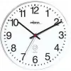 PEWETA relógio de parede sem fios plástico branco 30 cm (51.130.311)