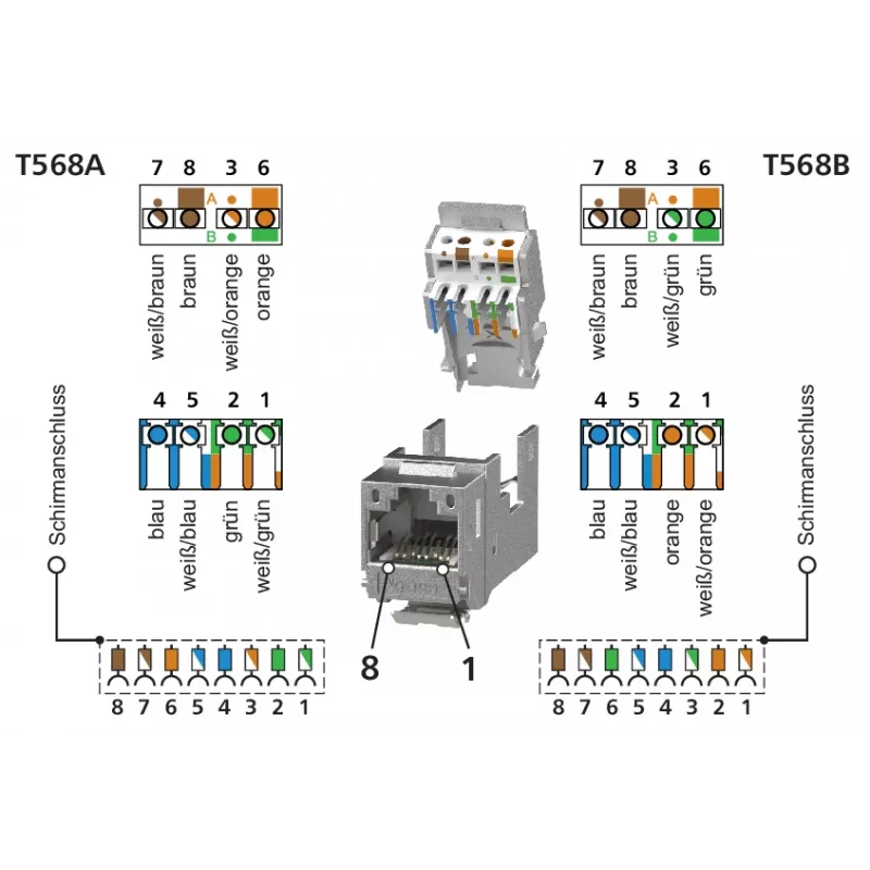 METZ BTR 130910D1APLKE Tomada de ligação Keystone de sobrepor, 1 porta, branco puro