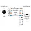 METZ CONNECT 142M4D25050 Cabo de ligação Industrial Ethernet M12, CAT 5e S/UTP, 5 m, bainha PUR verde, resistente a ácidos/ozono/UV, adequado para correntes de arrasto