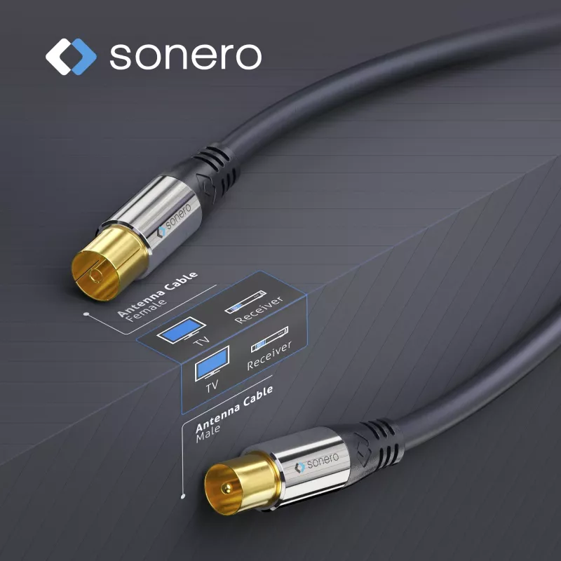 PURELINK Sonero Cabo de antena 2m S-AC000-020 Premium, coaxial ficha macho para fêmea, 75 Ohm, duplamente blindado, branco