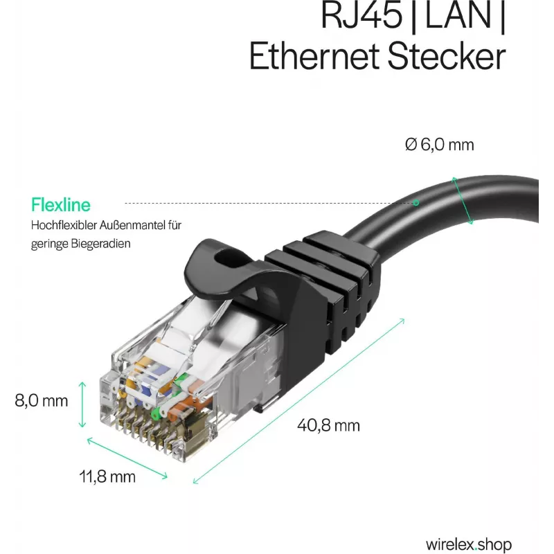 Flexline cabo de rede RJ45, Cat. 7 S/FTP, PUR, preto, 25,0 m (FL31-39105)