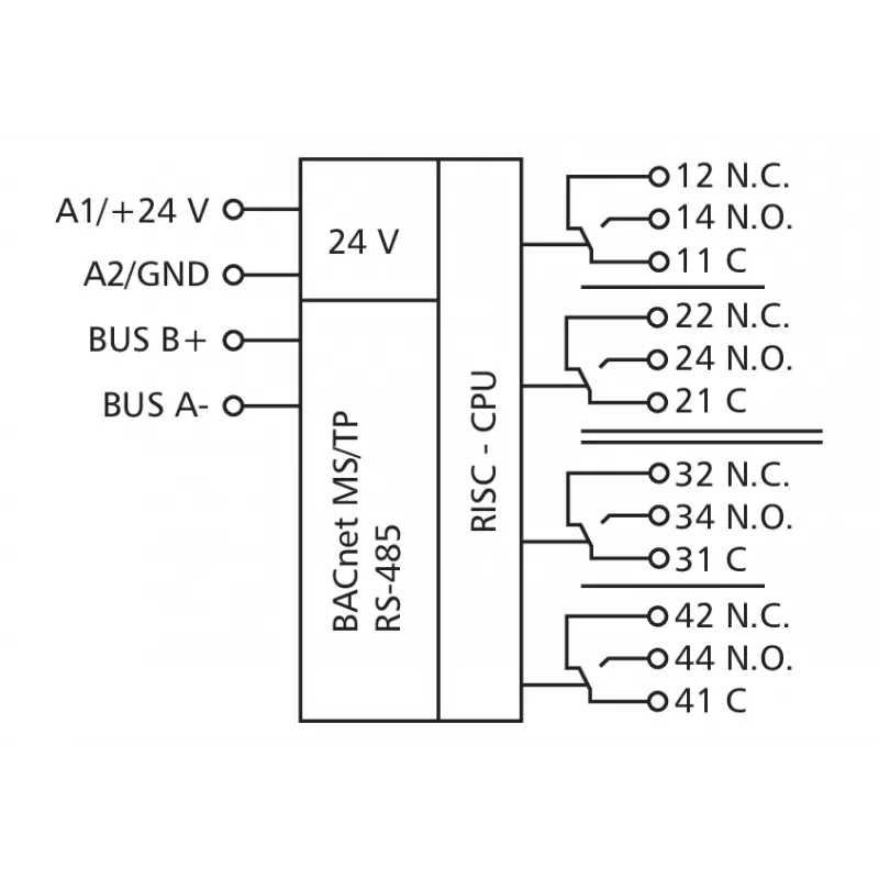 Dispositivo de campo METZ BMT-F-DO4 BACnet MS/TP com 4 saídas de relé, 4 entradas universais, 2 saídas analógicas, RS485, montagem em calha DIN, 24V AC/DC 110886132170
