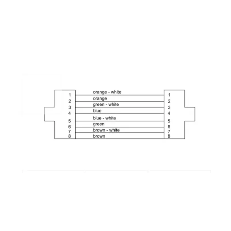 Cabo de rede Cordial 15588 CAT 7a S/FTP, RJ45, 1 m, preto, PUR
