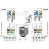 Keystone Jack METZ CONNECT C6Amodul K 180° 25G, blindado, Cat.6A, 25 Gigabit Ethernet, IDC sem ferramentas, zamac, certificado GHMT 130B21-25-E