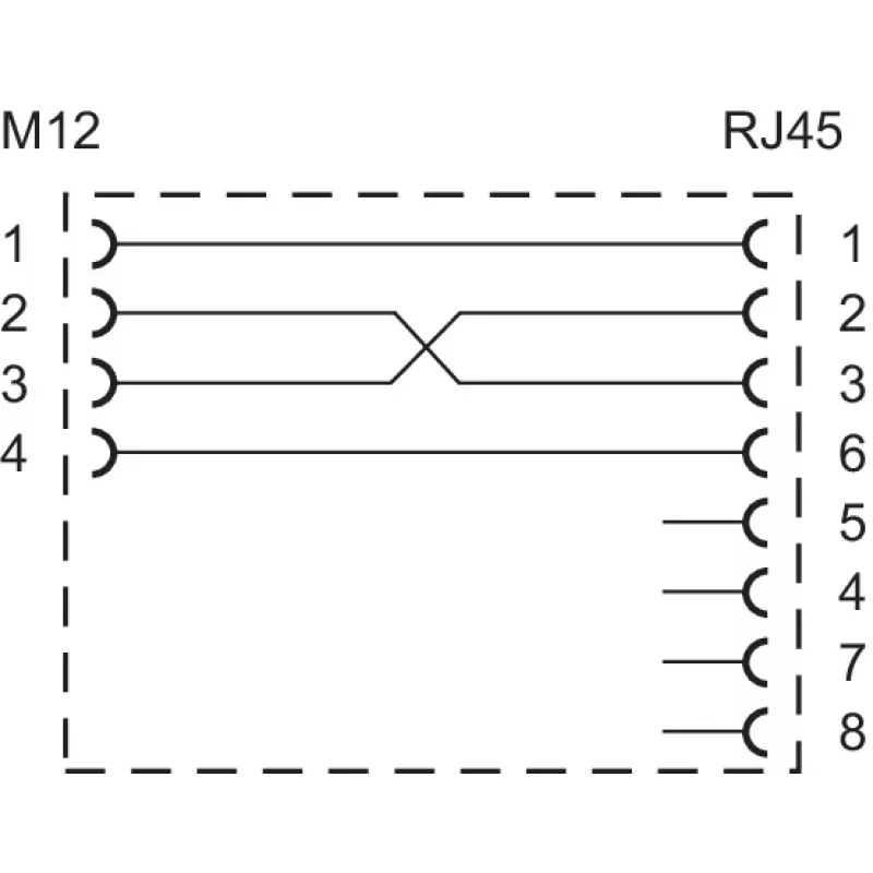 METZ MWN911A115 Conector macho/fêmea M12 de 4 polos codificação A para sensor/atuador, montagem em painel, ficha para conector fêmea, IP67