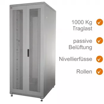 IT-BUDGET rack de servidor 19