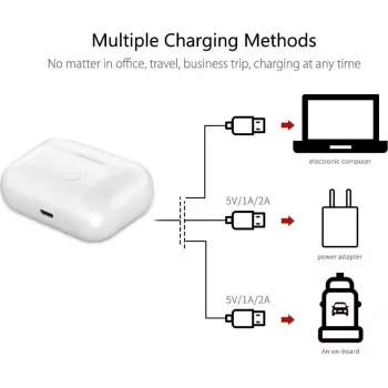 CY122590 estojo de carregamento de substituição para Apple AirPods 3.ª geração, carregamento sem fios e Lightning, branco