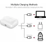 CY122590 estojo de carregamento de substituição para Apple AirPods 3.ª geração, carregamento sem fios e Lightning, branco