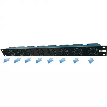 Liebernet Unidade de ventilação para rack de 19