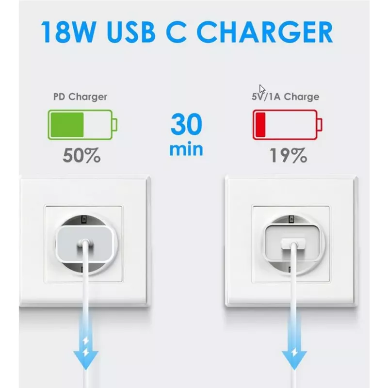 CYOO PD01 Carregador de parede USB-C Power Delivery 20W - branco CY121761