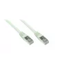 EXSYS EX-K6180-0.25 cabo de patch Cat 5e FTP, 0,25 m, cinzento
