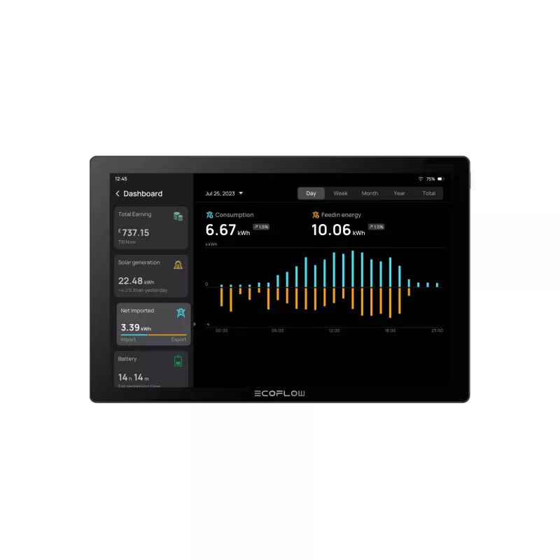 Sistema de gestão de energia doméstica EcoFlow PowerInsight (UE) EFPOWERINSIGHT-EU