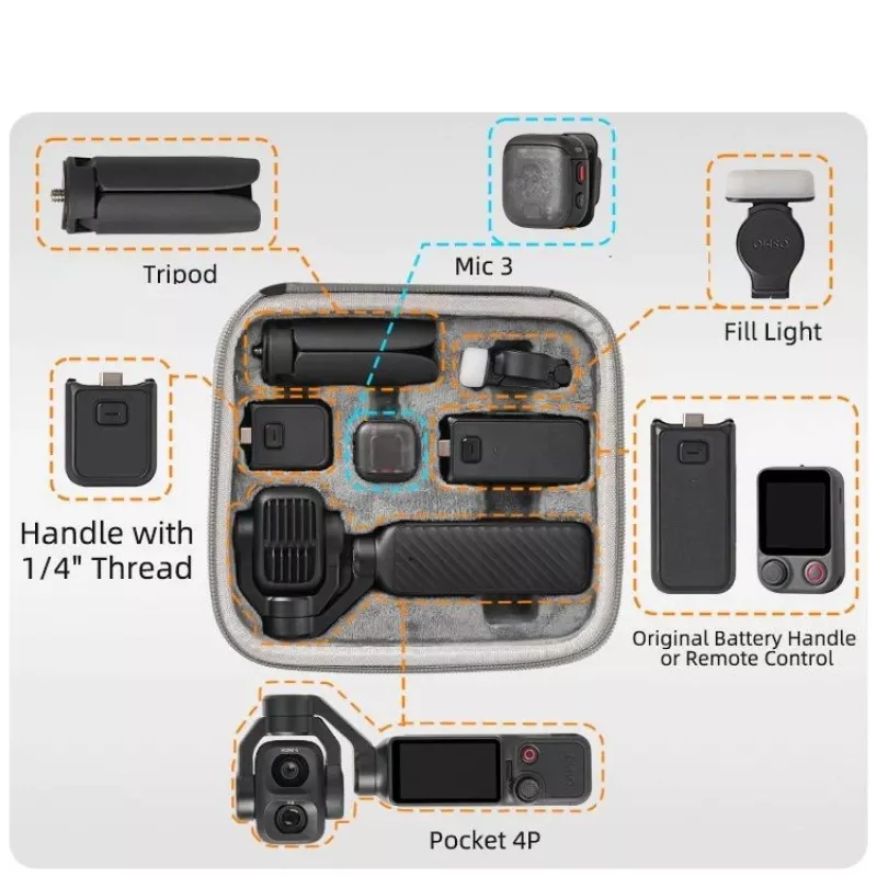 SUNNYLIFE Estojo rígido EVA para DJI Osmo Pocket 4P / 4 Pro / Adventure Combo – Cinzento