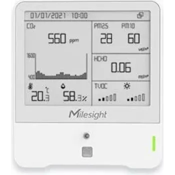 Milesight IoT AM308 Sensor de ambiente interior LoRaWAN, ecrã E-Ink, 8-em-1 IAQ (AM308-868M)