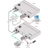 Transmissor Kramer MegaTOOLS TP-780T HDBaseT para HDMI, áudio e IR até 70 m