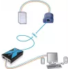 Conjunto extensor KVM VGA USB Adder Adderlink X100 sobre CAT até 100 metros (X100-USB/P-IEC)