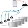 Transmissor extensor AV ADDER LPV154T – VGA e áudio sobre CATx, 300 m, preto ALPV154T-IEC