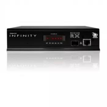 Recetor extensor KVM ADDER ALIF1002R-IEC - Dual DVI-D, USB 2.0, áudio, Gigabit Ethernet, preto