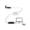 Recetor extensor KVM ADDER ALIF1002R-IEC - Dual DVI-D, USB 2.0, áudio, Gigabit Ethernet, preto