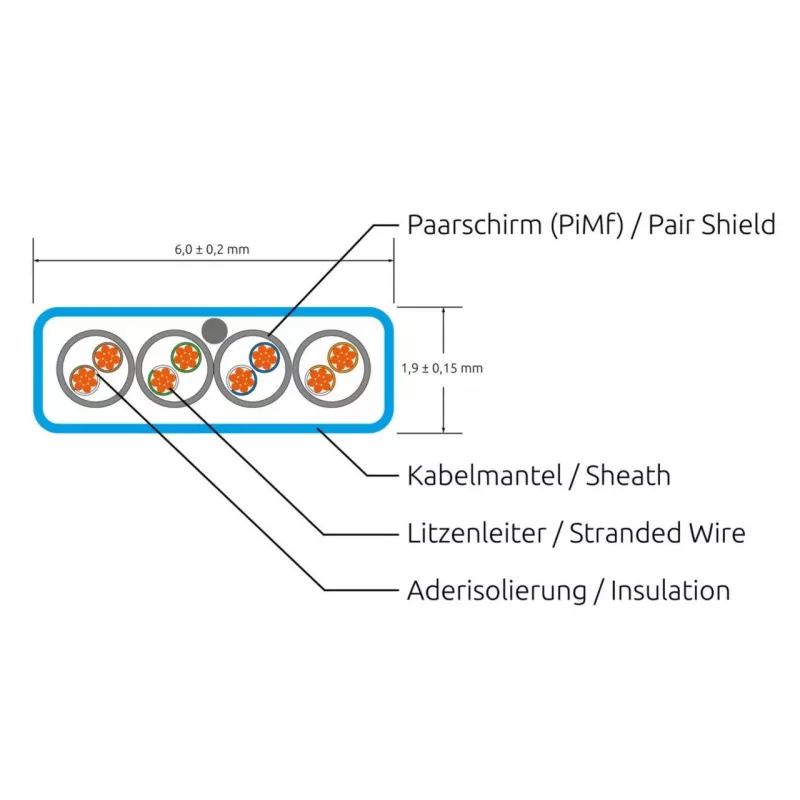 Cabo de rede Wirewin Cat6a U/FTP Slim, 0,1 m, azul PKW-STP-SLIM-K6A 0.1 BL