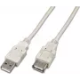 Cabo de extensão USB 2.0 Wirewin USB A-A MF 0.5 GR, 0,5 m, cinzento