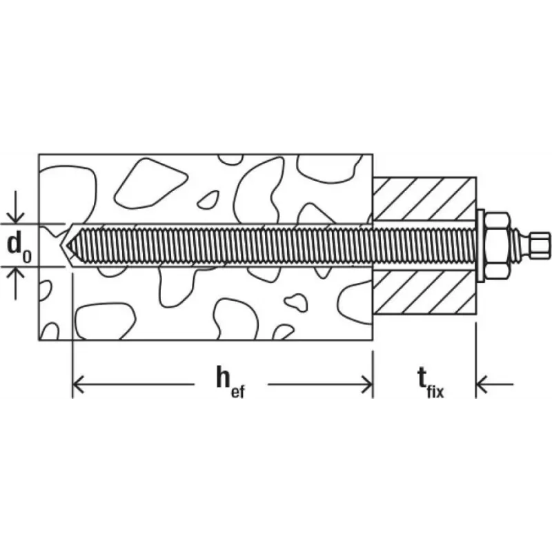 Fischer âncora de reação haste roscada RG M10x130 R (pack de 10) 50264