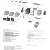 Bloco de contactos auxiliares Siemens 3RH2911-2GA31, 1 NA + 1 NF, ligação por parafuso, montagem frontal